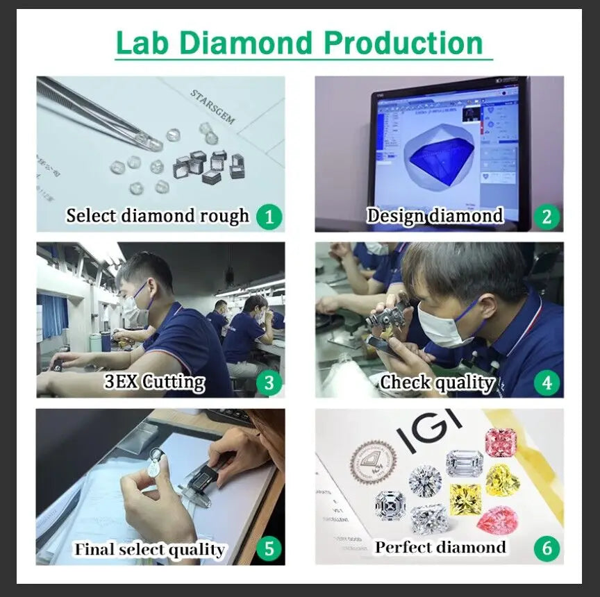Fancy Vivid Yellow Color Lab Diamond Heart Shape VS1 Clarity Lab Grown Diamond