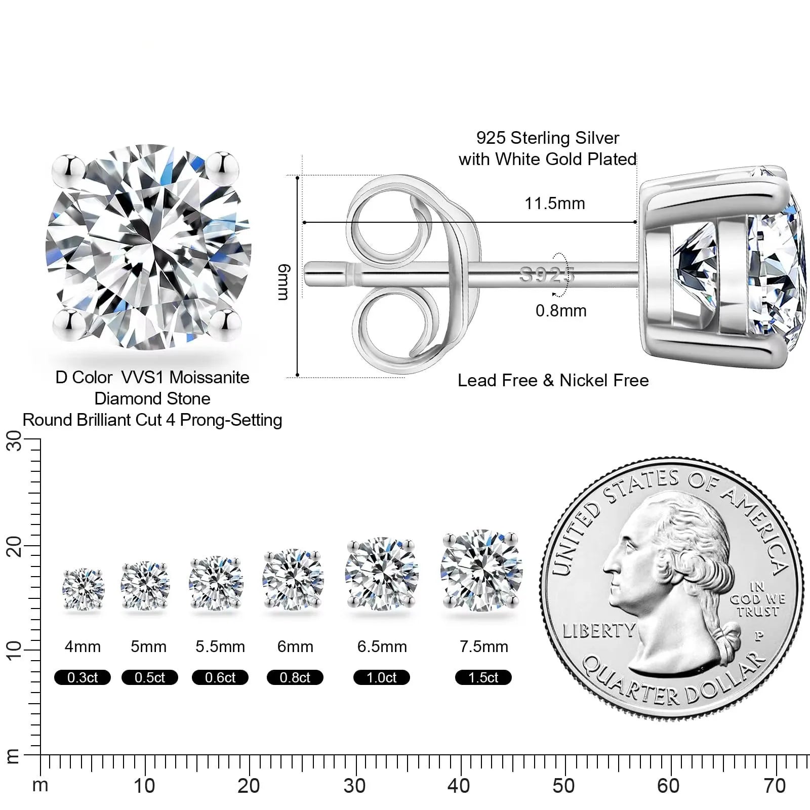 0.5ct 1 Carat-3 Carat Moissanite VVS 14KT White Gold Plated 925 Sterling Silver Men Women Lab Diamond Stud Earring