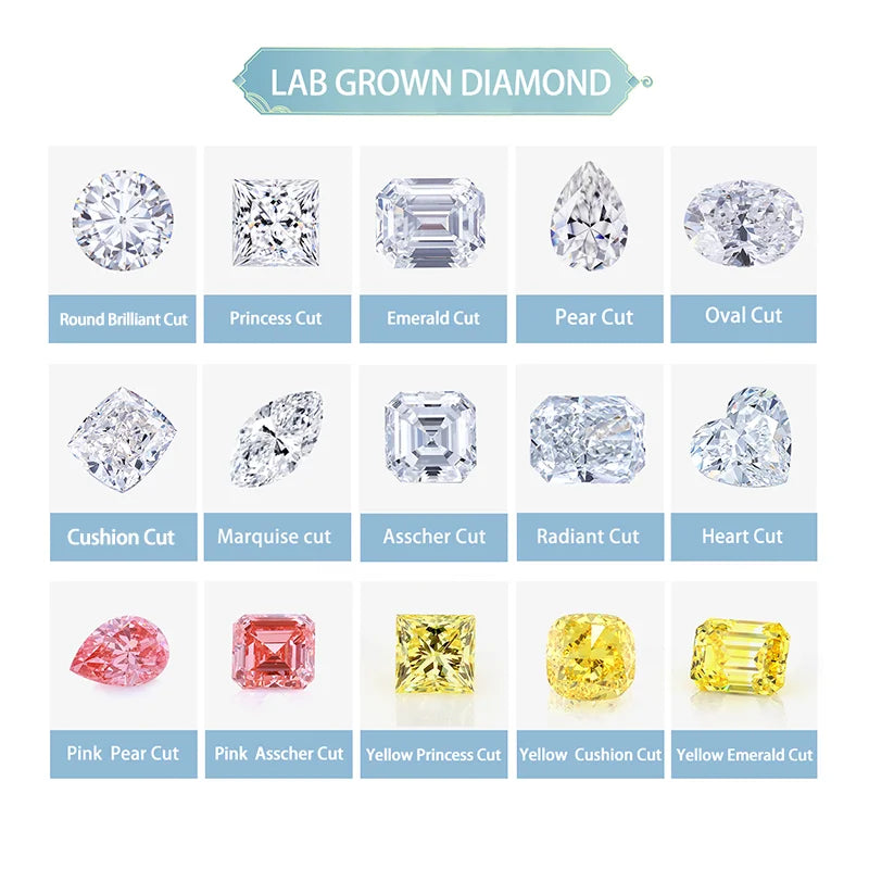 IGI Certified Lab Diamond DEF Color 1-3 Carat Pear Lab Grown Diamond