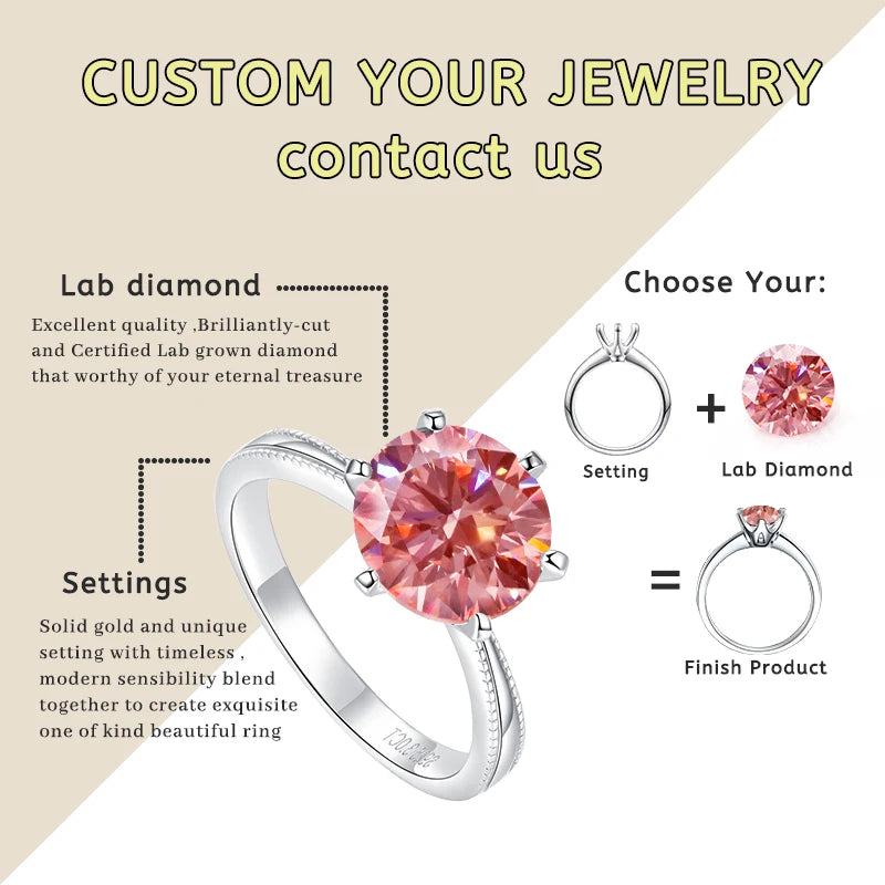 1 Carat Fancy Vivid Pink Round Cut VVS2 CVD Lab Diamond IGI Certificate Lab Grown Diamond