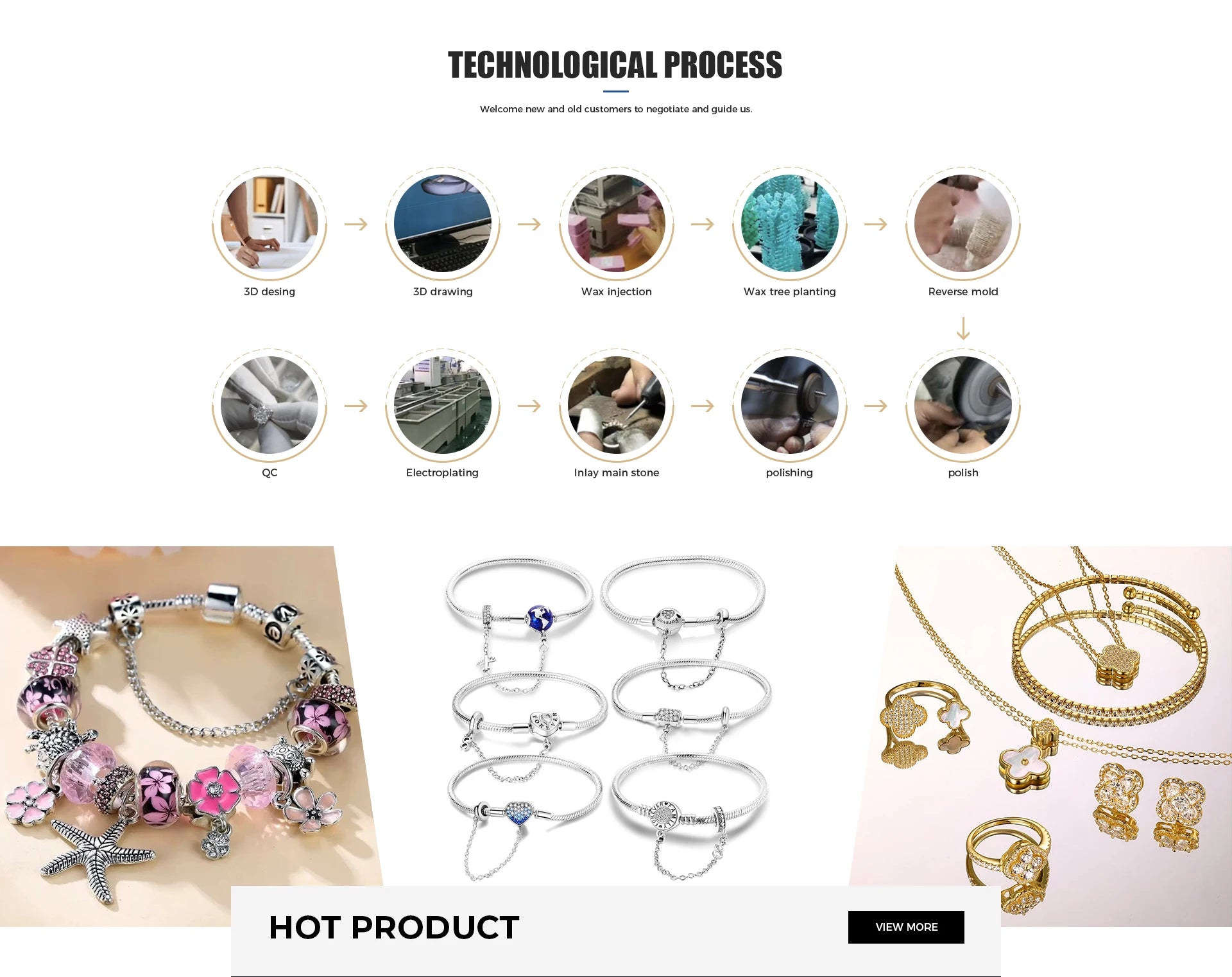 Chic Colorful Cubic Zirconia Crystal Rainbow Wedding Bridal Bracelets Luxury Accessorized Fashion Bangles for Women