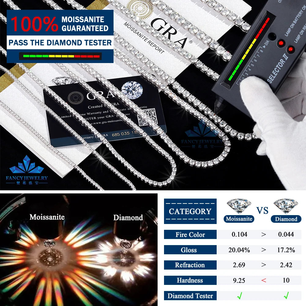 925 Sterling Silver 3mm 4mm 5mm VVS Moissanite Diamond Link Chain