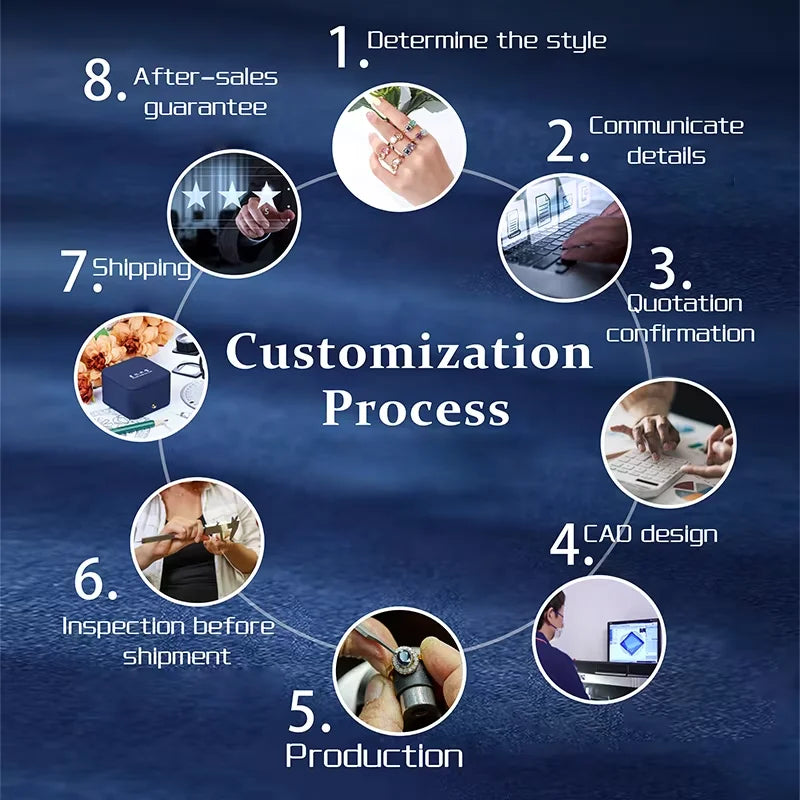 0.5 Carat IGI Certified VVS Lab Diamond Stone