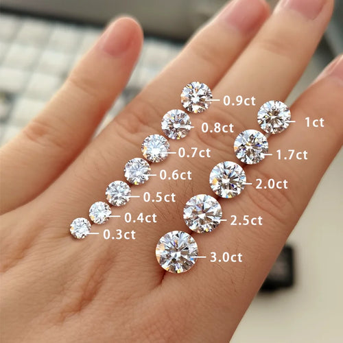 0.5- 3 Carat VVS- VS D Color Loose Lab Grown Diamond Stones