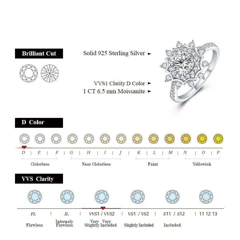 1ct 6.5mm Round Cut D Color VVS Moissanite Lab Diamond Ring Snowflake Shape 925 Sterling Silver Ring Engagement Gift