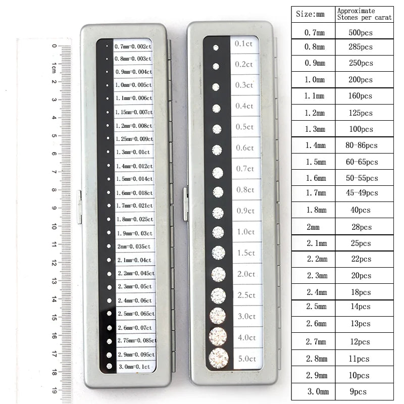 0.5 Carat IGI Certified VVS Lab Diamond Stone