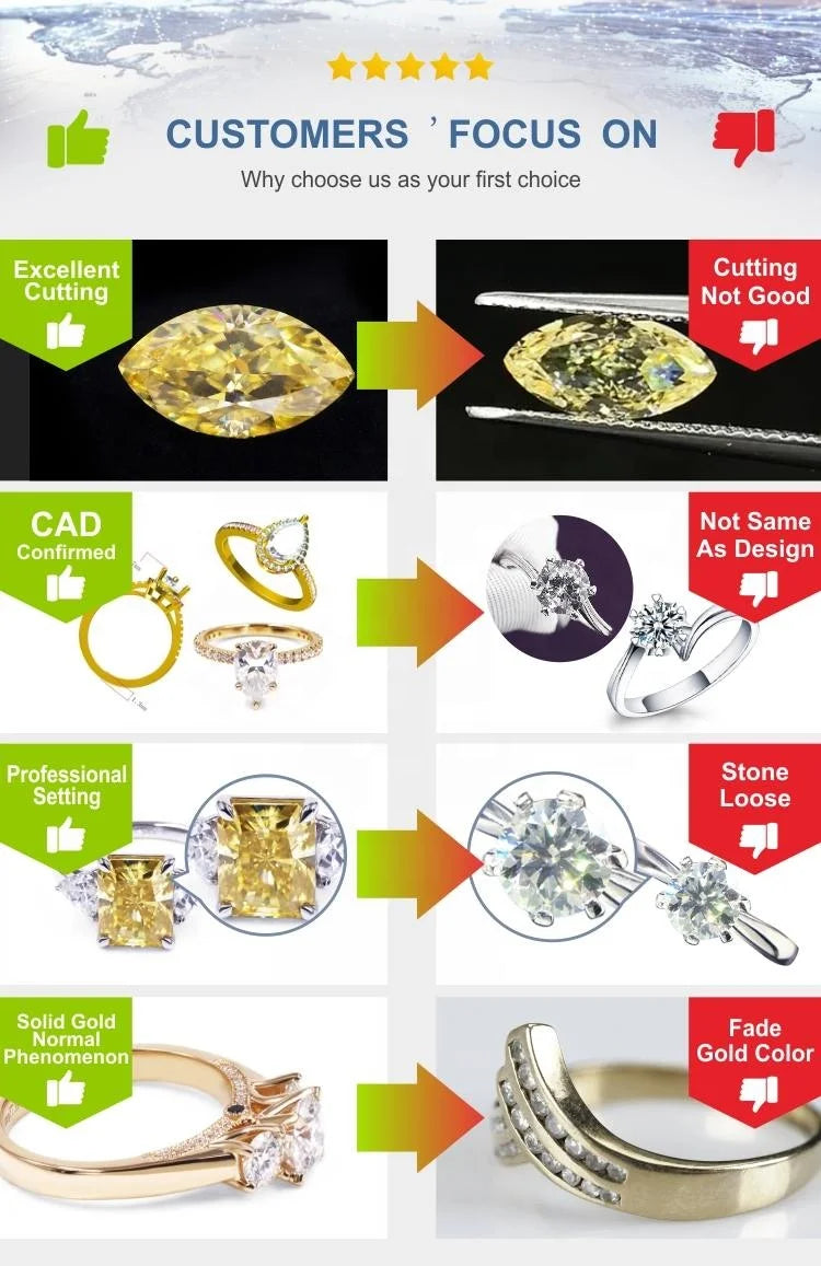 2.16 Carat  E/VS2 Lab Diamond Free IGI Certificate