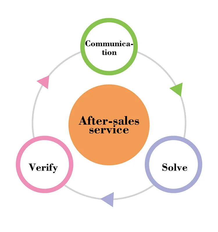 Chinese Natural Green Jadeite Jade Gem Bangle 60-62MM