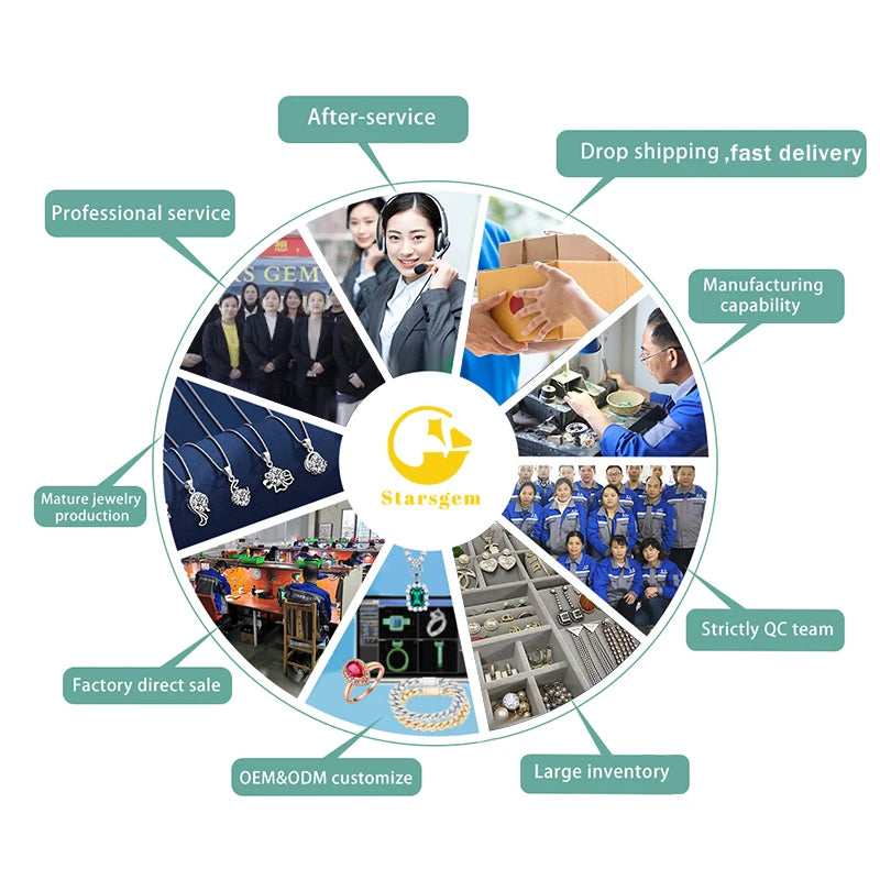 3 Carat Fancy Certified IGI Emerald Cut VVS F Color Loose Lab Grown Diamond