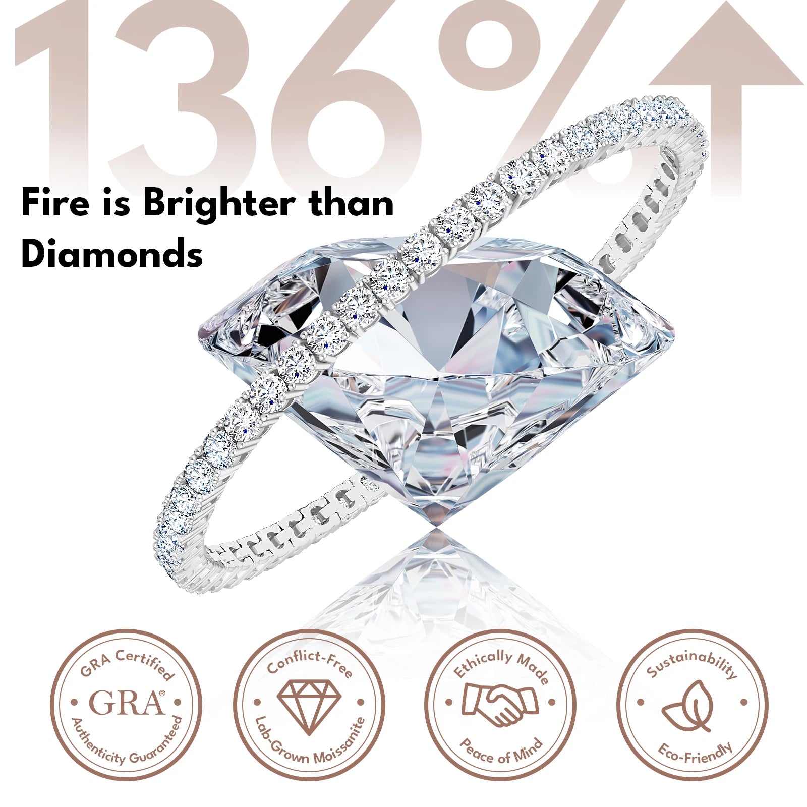 VVS Moissanite Certified Luxury Top Moissanite Tennis Bracelet