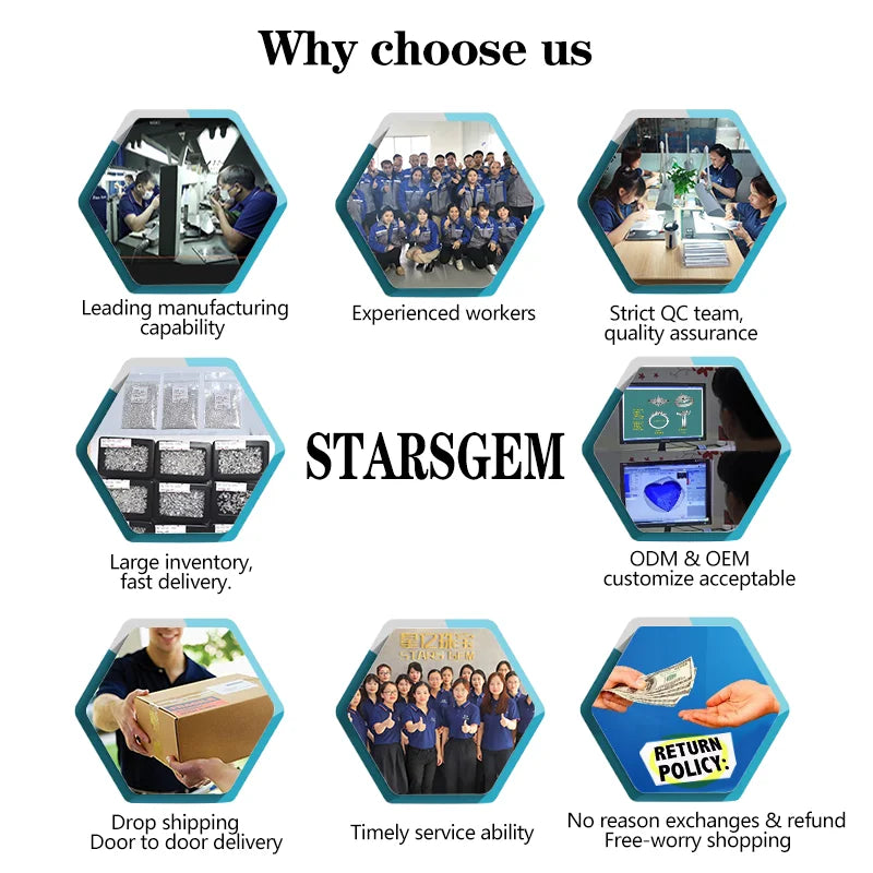 IGI Certified Lab Diamond DEF Color 1-3 Carat Pear Lab Grown Diamond