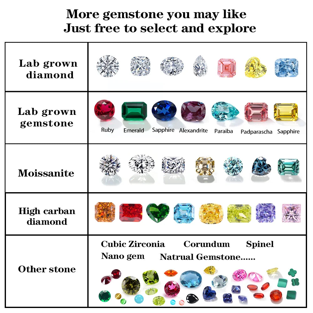 0.50-1 Carat Round D Color VS1 VVS2 IGI Certified Lab Diamond