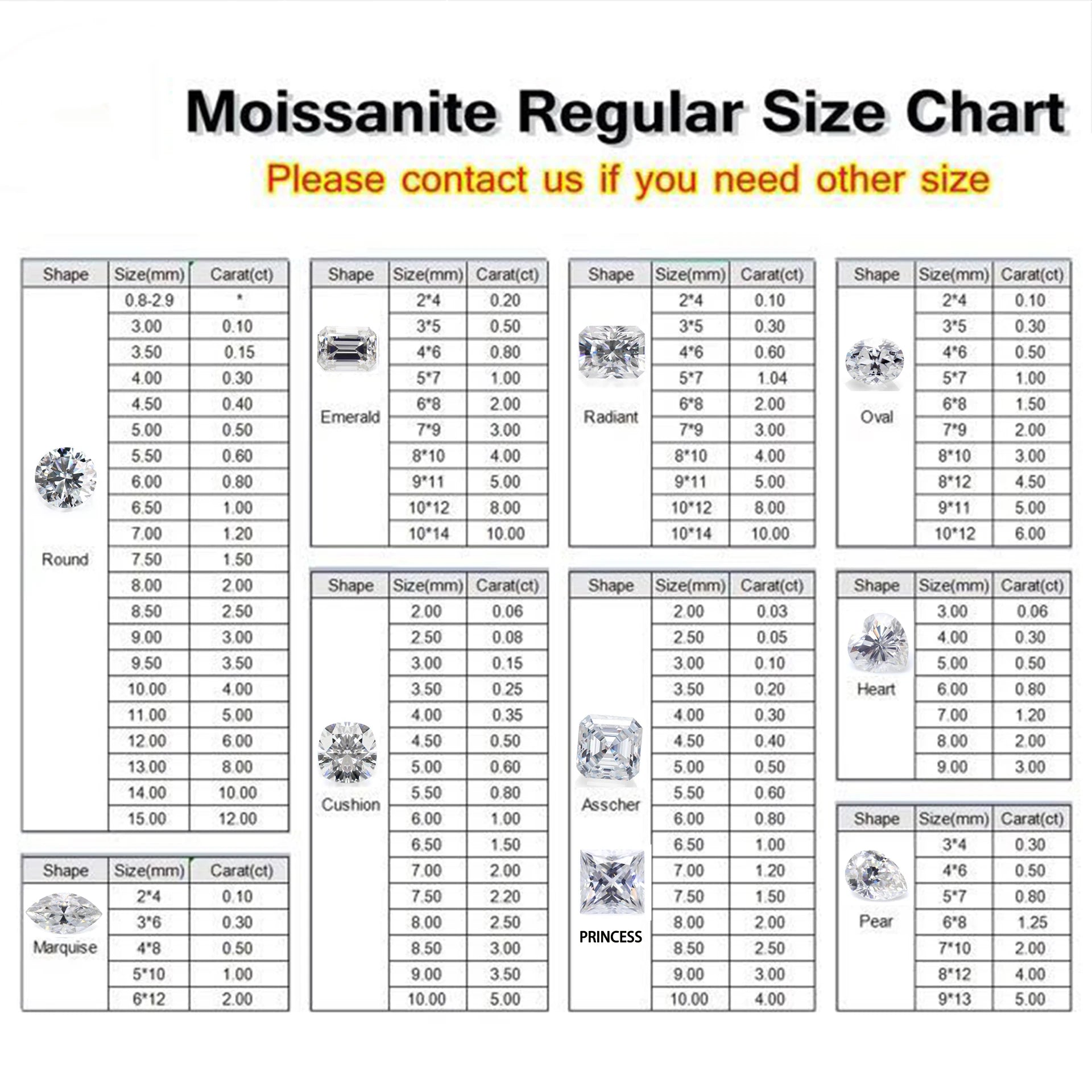 4x6MM to 7x11MM GRA Certified Excellent Fancy Pear VVS Loose Moissanite