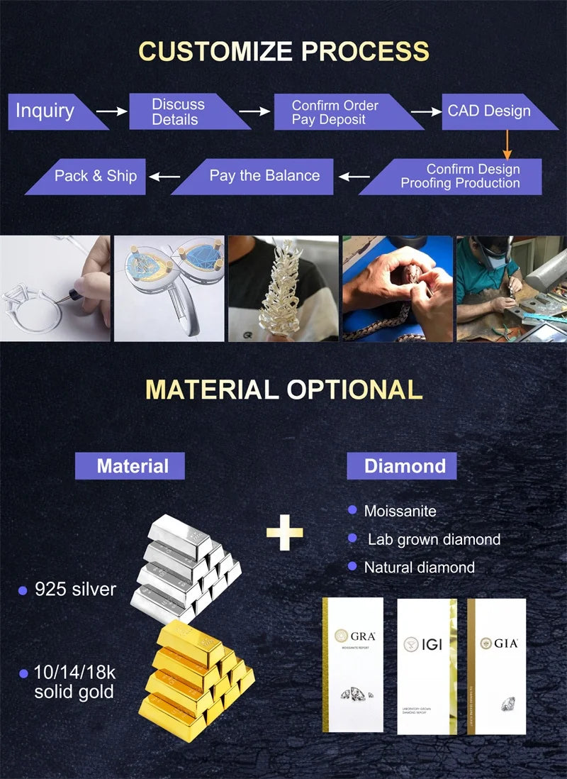 2.16 Carat  E/VS2 Lab Diamond Free IGI Certificate