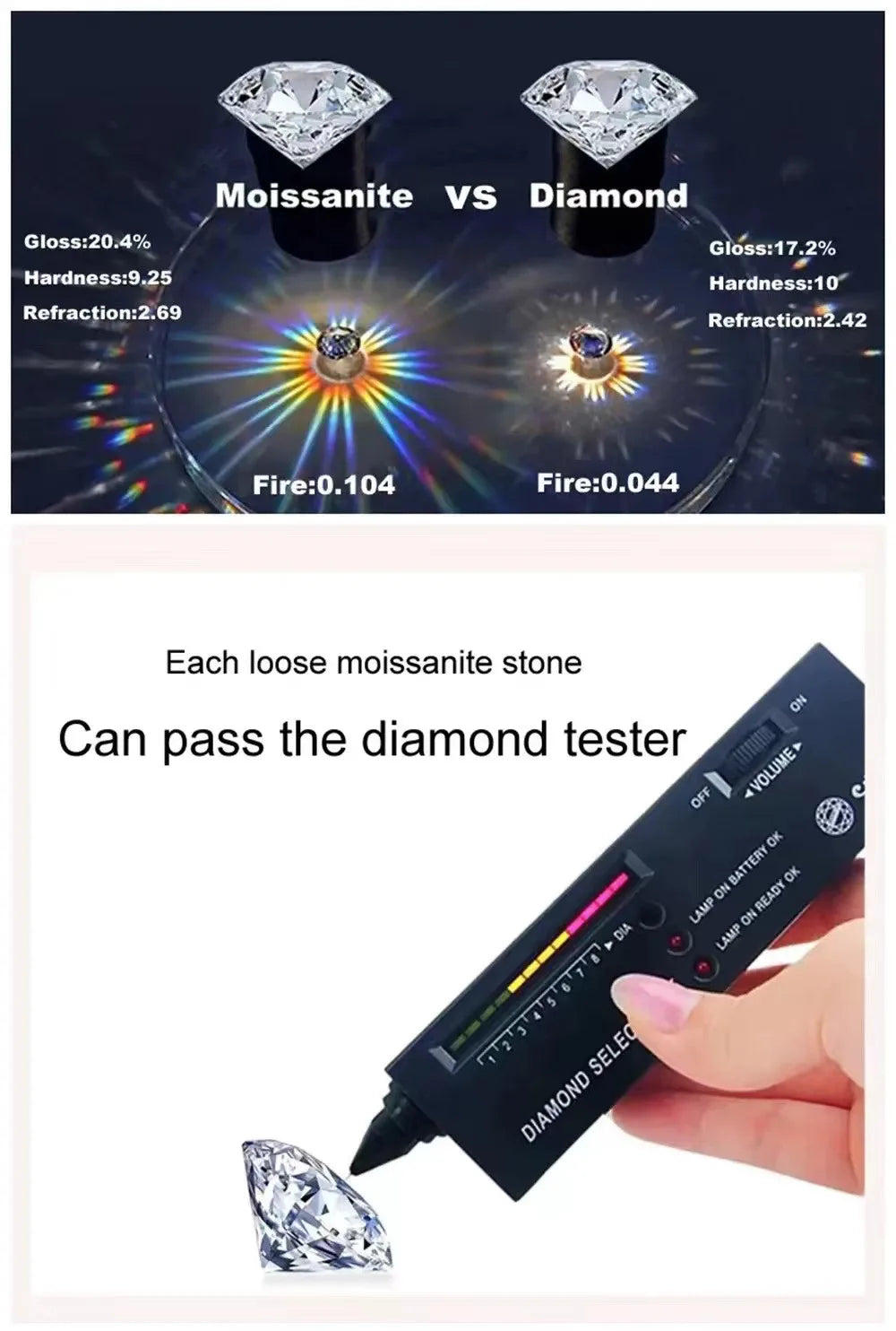 VVVS1 D Color Certified Moissanite Black Gold Sterling Silver Plated Bracelet